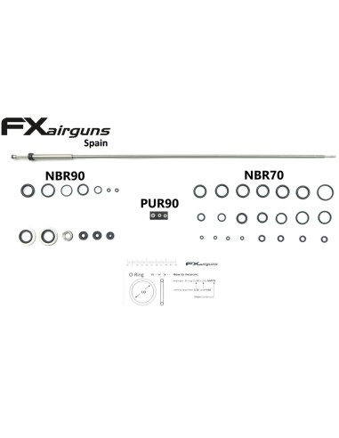 Kit rep. para la FX Impact