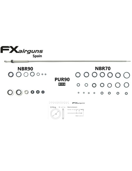 Repair kit - Impact MkI & MKII