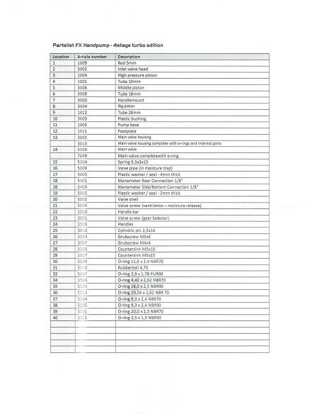 Repaikit FX Turbo Bomba manual