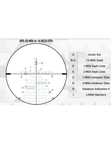Helix 4-16x44 FFP APR-2D MOA