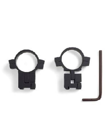 No limit scopemount DOVETAIL