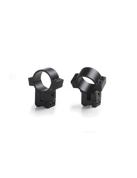 No limit scopemount DOVETAIL