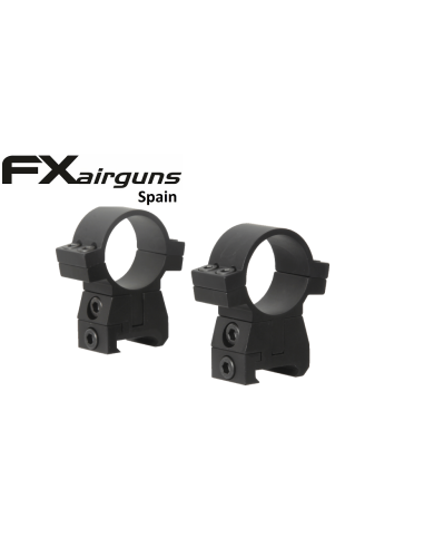 No limit scopemount PICATINNY