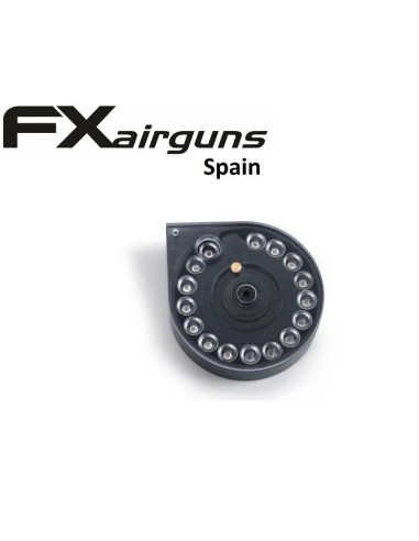 Magazine FX Impact