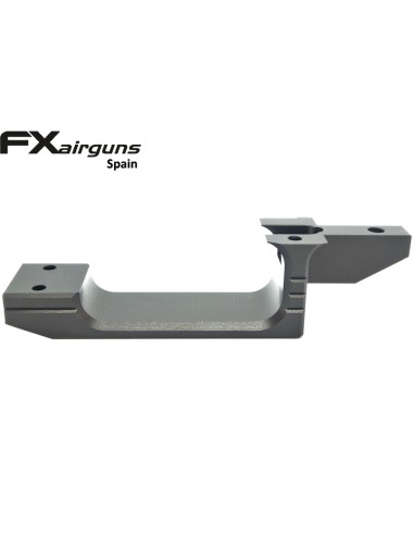 Trigger Guard Dynamics