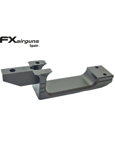 Trigger Guard Dynamics
