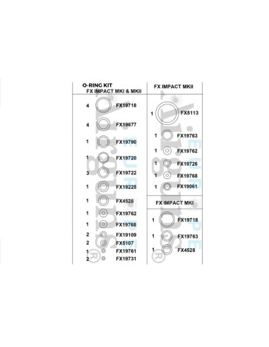 O-ring Kit Fx Impact MKI&MKII
