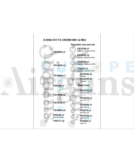 O-ring Kit FX Crown