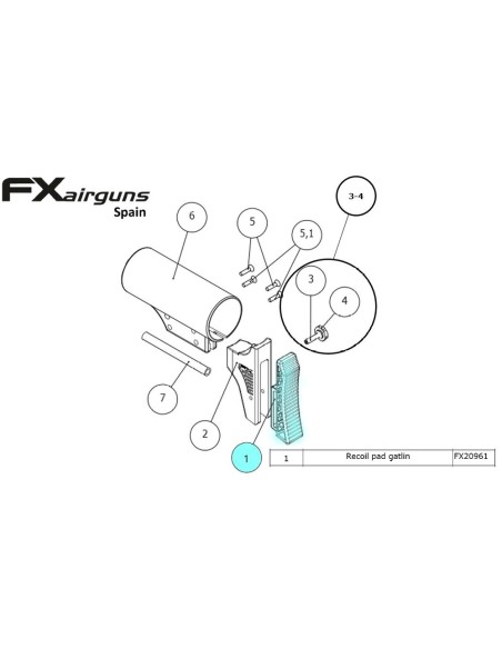 Cantonera Gatlin FX Dynamic