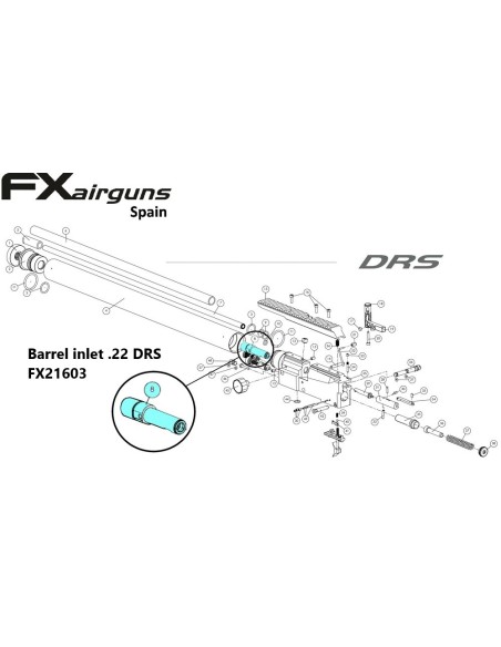 Barrel Inlet DRS