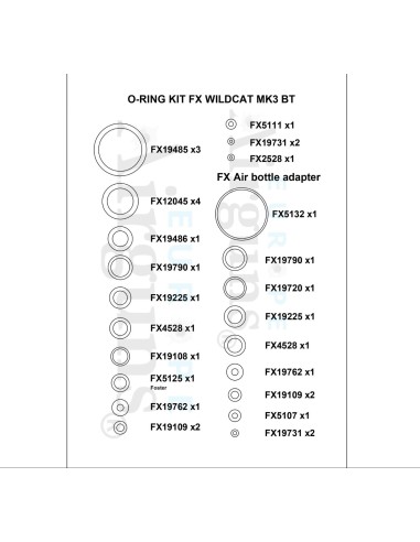 O-ring Kit Fx Mav / Wild MK3 Bottle.