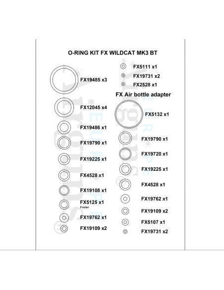 O-ring Kit Fx Mav/Wild MK3 Bot