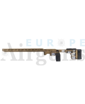 Stock DRS PRO MDT ADD Elite 2