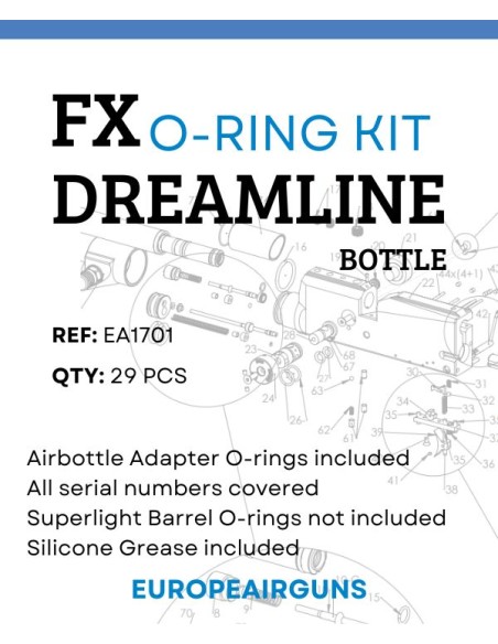 O-ring Kit Fx Dreamline Bottle